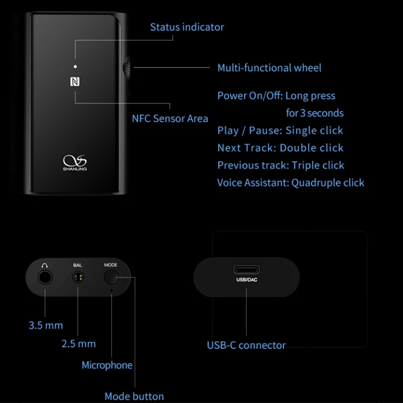 SHANLING UP4 Hi-Res Portable HiFi Audio Bluetooth 5.0 Amplifier Dual DAC/AMP Balanced Output Headphone Amplifier