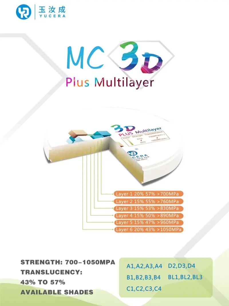 A3.5 Yucera Zircon Sztuczne zęby Maszyna do bloków dentystycznych do systemu Cad Cam