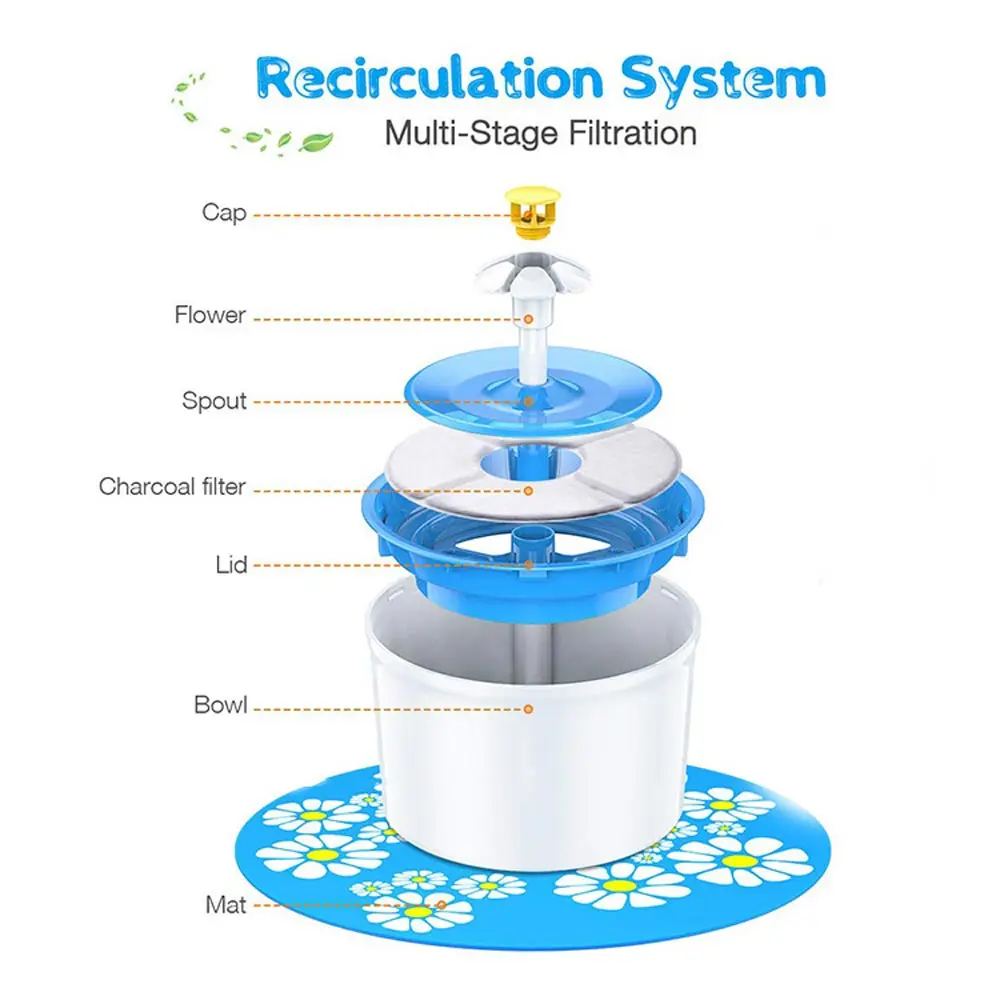 Automatic Pet Water Fountain Cat Dog Electric Drinker Bowl Drinking Flower Water Dispenser triple Filters Pet Water Fountain