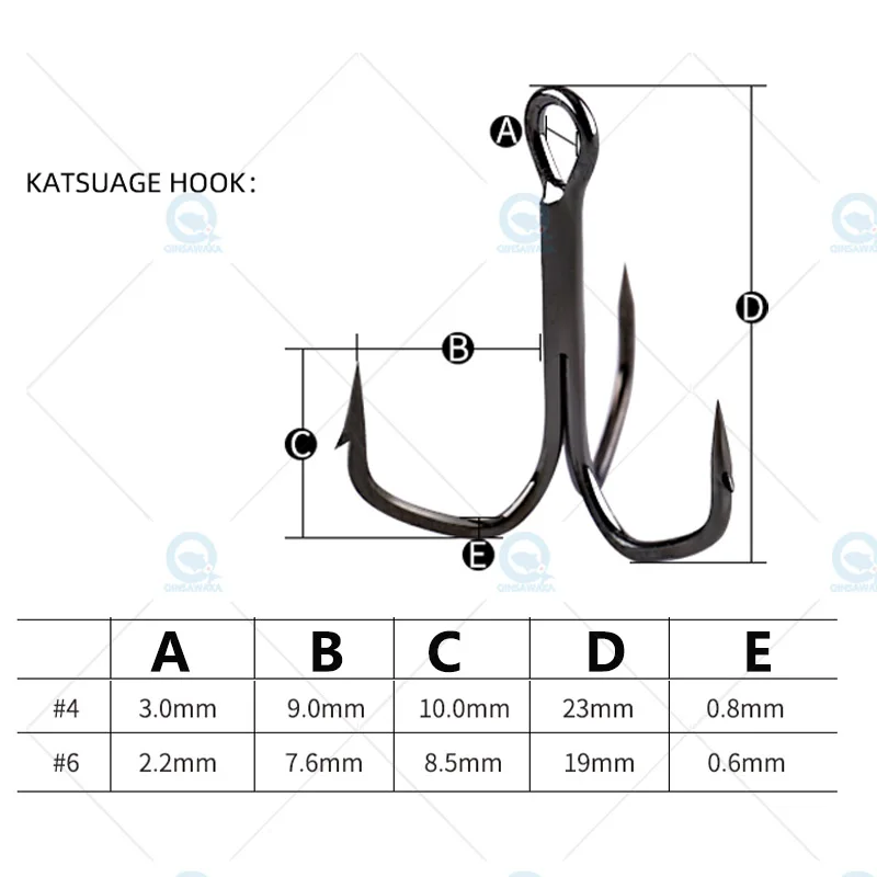 JAPAN Megabass 5pcs Three Treble hook Three claw hook Luya sea fishing anchor Three-pronged hook Barbed hook for oneten Fishing