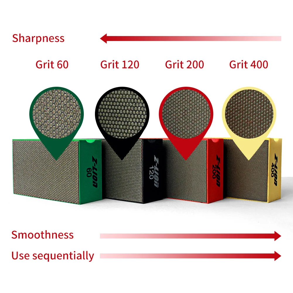 Almohadilla de pulido a mano de diamante Z-LEAP, almohadilla abrasiva de vidrio, granito, mármol, piedra de hormigón, respaldo de espuma galvanizado, herramienta de pulido manual