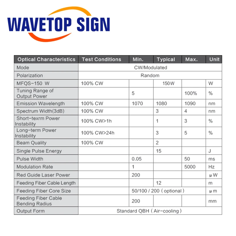 Ювелирный волоконный лазерный сварочный модуль MAX QCW CW источник волоконного лазера MFQS-75W 150 Вт использование для лазерного сварочного аппарата