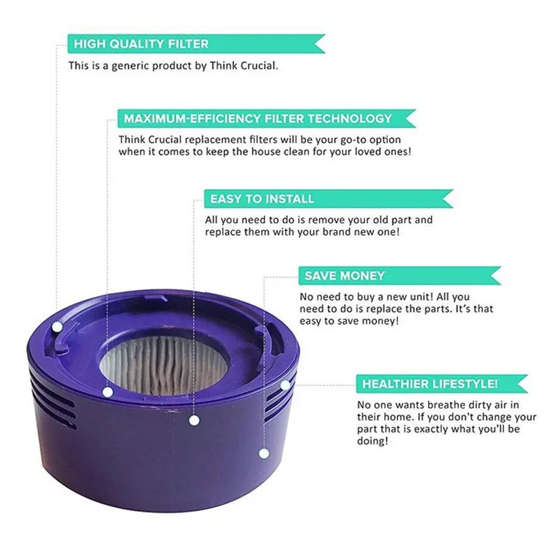 Lavável pós motor hepa filtros substituição compatível para dyson v7 v8 dc 58 59 animal absoluta sem fio aspiradores de filtro