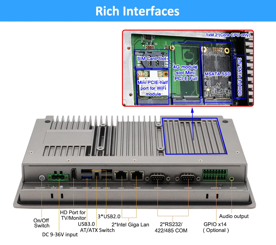 Imagem -04 - Polegadas Robusto Tablet pc Janelas 10 Computador Industrial i5 7360u i7 7560u 8550u 2lan Touch Screen Painel pc 4g Tle Rs232 480 485 17