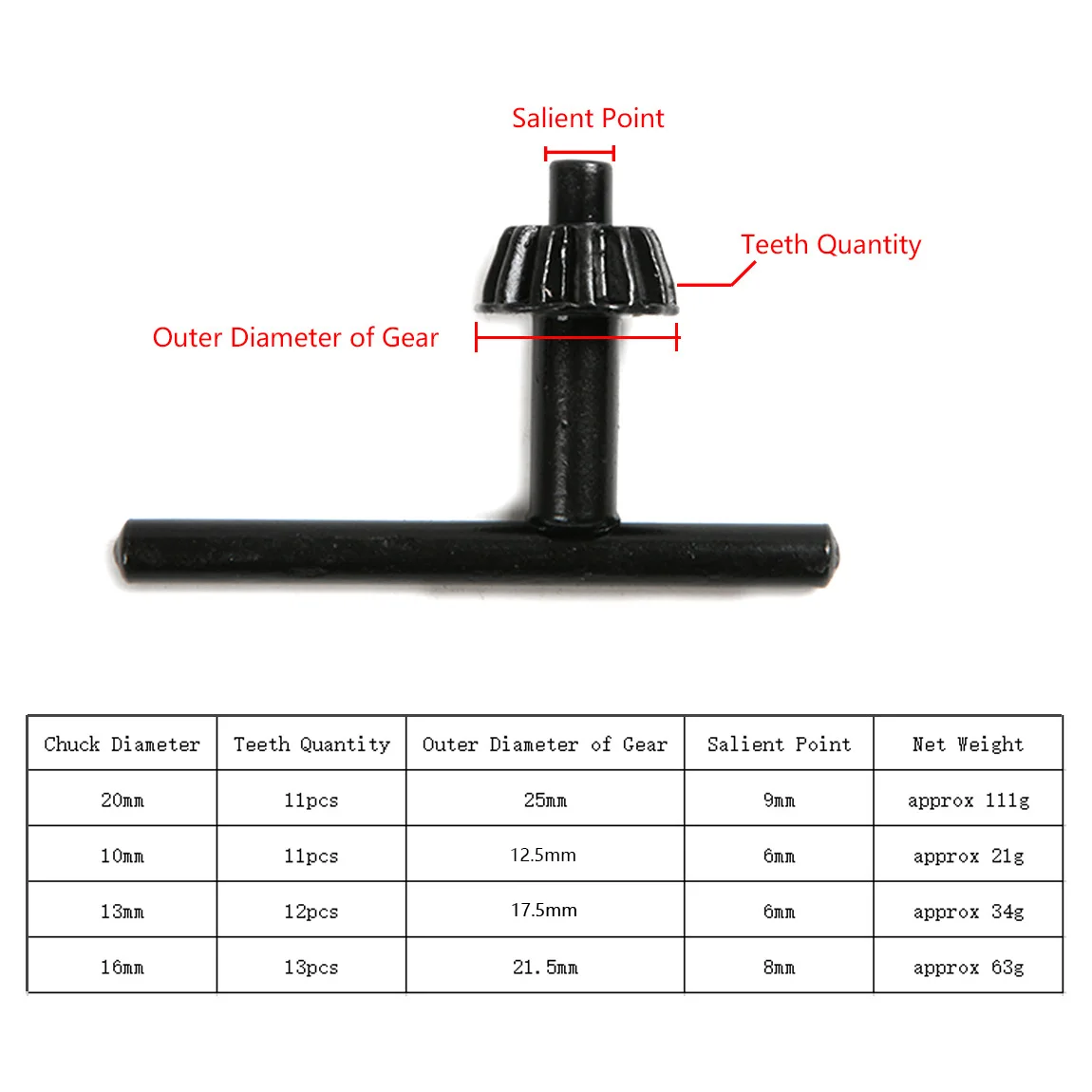 1PCS Drill Chuck Key Wrench Electric Hand Drill Chuck Key Wrench Replacement Tool for 10/13/16/20mm Drill Press Chuck