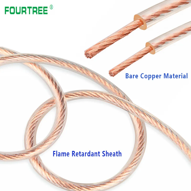 5M Plasticized Stranded Copper Wire Transparent Soft Ground Earthing Cable Connection Conductive Tape 2.5 4 6 10 16 25 Square