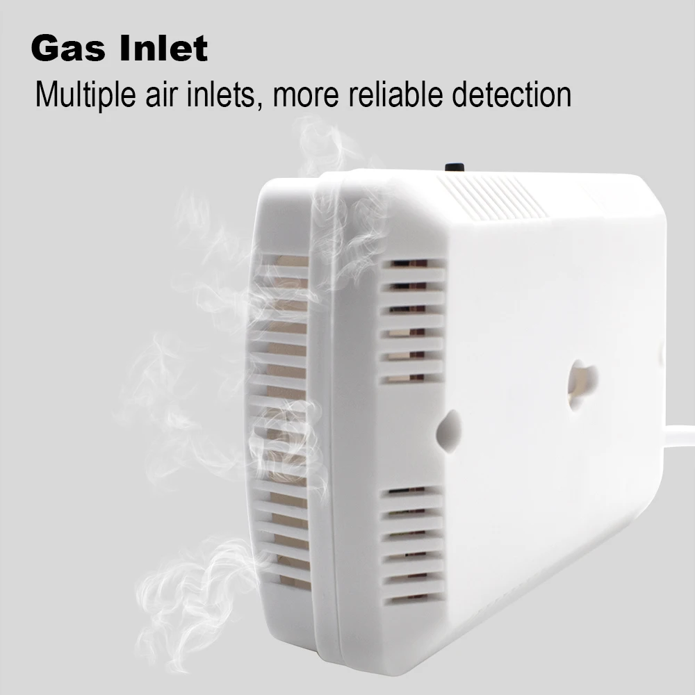EU Plug Gas Leak Detector Sensor Combustible Propane Butane Methane Natural Gas Safety Warning Alarm System for Home