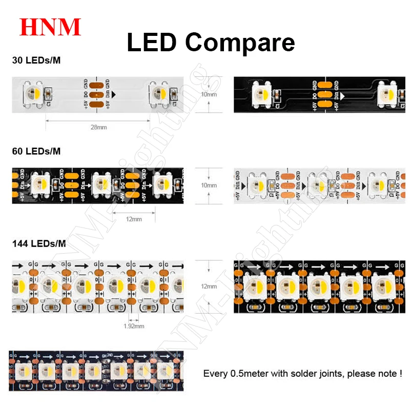 

1m/2m/5m 30/60/144LEDs/Pixels/m 5V SK6812 RGBW LED Strip Light 5050 SMD RGB Arduino TV,White/Black PCB,IP20/IP65/IP67