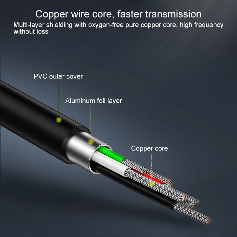 USB 3.0+2.0 Hub 4 Ports, USB Hub Splitter Portable Super Speed Compatible for Notebook Computer Black/White