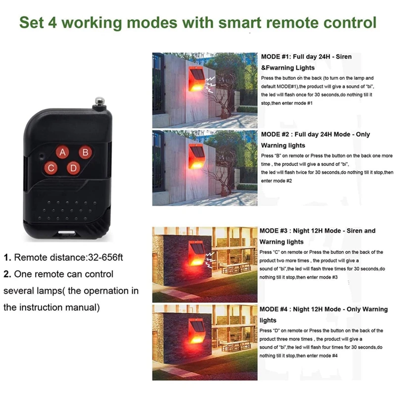 ضوء إنذار ستروب شمسي مع جهاز تحكم عن بعد ، كاشف الحركة ، 129dB ، مصباح صفارة إنذار أمان الصوت ، IP65 ، 24 ساعة ، نموذج ليلي