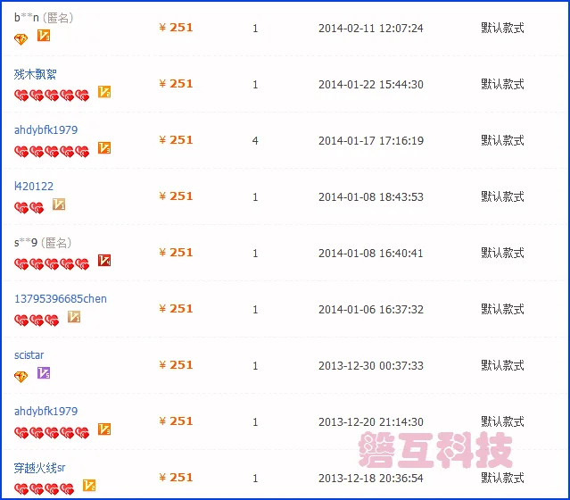 1-250 slave MBus / M-BUS / M _ Bus / R RS485 modulo concentratore di trasmissione completamente trasparente