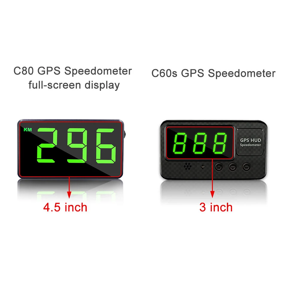 Vjoycar Hot-Selling GPS Speedometer 4.5\