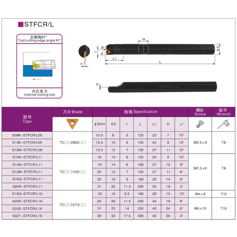 Portaherramientas interno CNC, S10K-SDUCR07 de S12M-SDUCR07, S16Q-SDUCR07, S16Q-SDUCR11, S20R-SDUCR11, 1 unidad