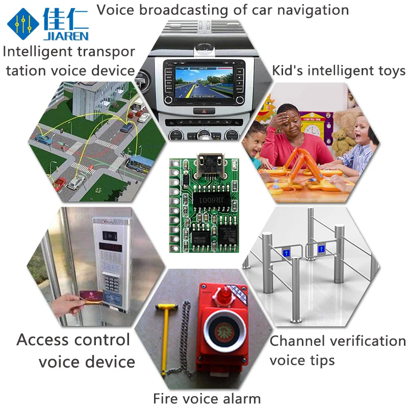 MP3 DFPlayer Mini Serial USB Control Recording Recognition Voice Module Custom Programmable Sound Recorder Module for Toy image 5