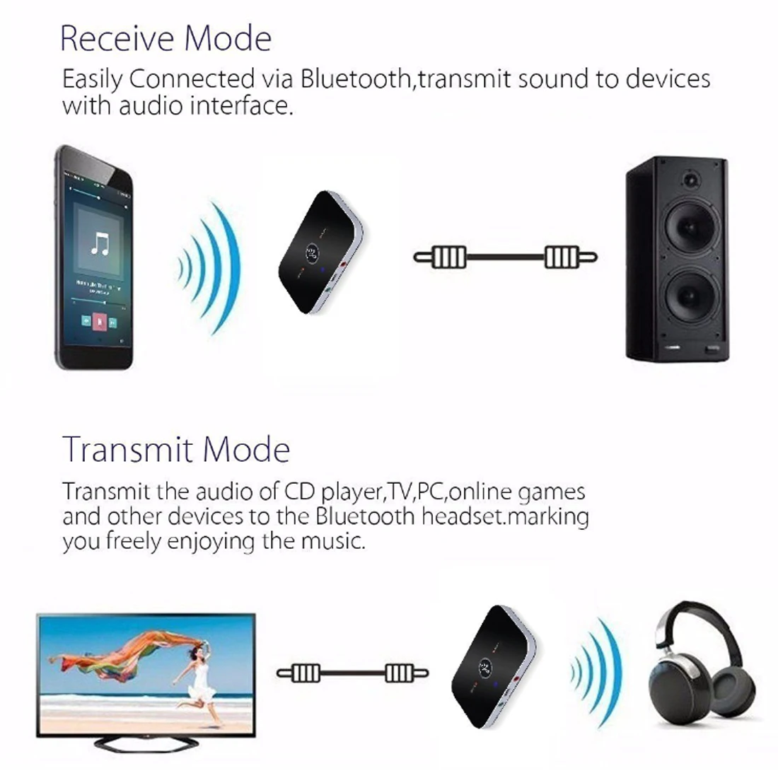 Receptor y transmisor de audio B6 bluetooth 5.0, adaptador de audio inalámbrico, soporte para conector 3,5mm y AUX, receptor y emisor de música para PC, TV, auriculares y coche
