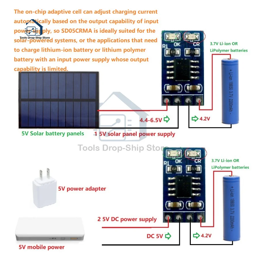 1A 4.2V 3.7V 18650 LiPo Li-ion Lithium Battery Charger Module MPPT Solar Charge Controller SD05CRMA solar panel battery charging