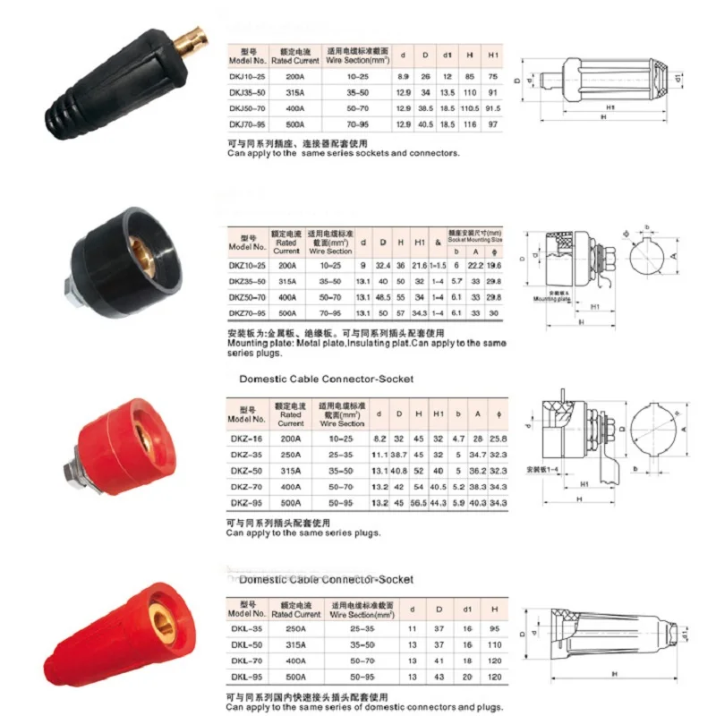 Europe Welding Machine Quick Fitting Male Cable Connector Socket Plug Adaptor DKJ 10-25 35-50 50-70