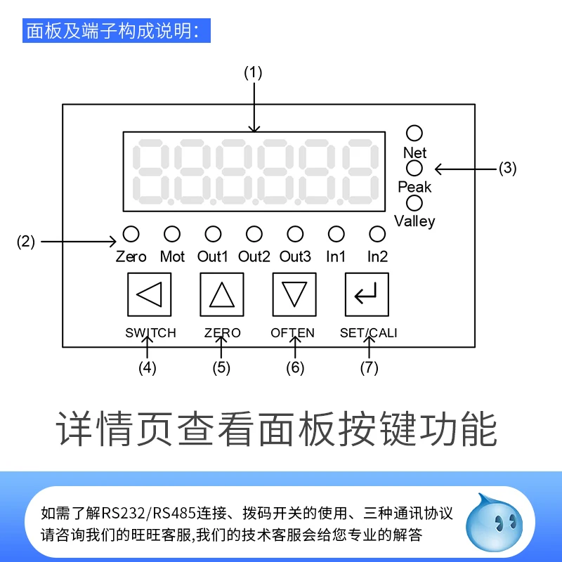 TDA-08A High Precision Rail Type Weight Transmitter Instrument Weighing Signal Amplifier Weighing Module