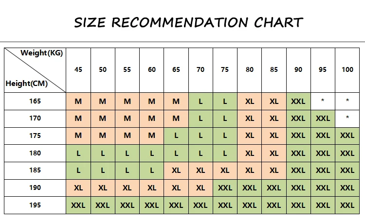 Manufacturer size chart