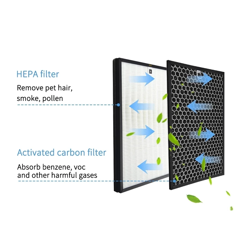 Air purifier filter HEPA +activated carbon for Philips AC2729/50 air purifier