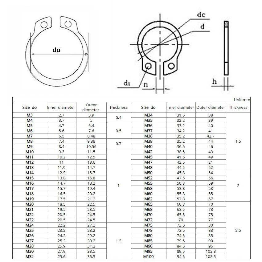 M6 M7 M8 M9 M10 M11 M12 M13-M50 GB894 Sicherungsringe für Wellen aus 65 Manganstahl, Wellenhaltering, Lagerhalter, Sicherungsring – Detail 1