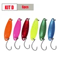 KIT D
