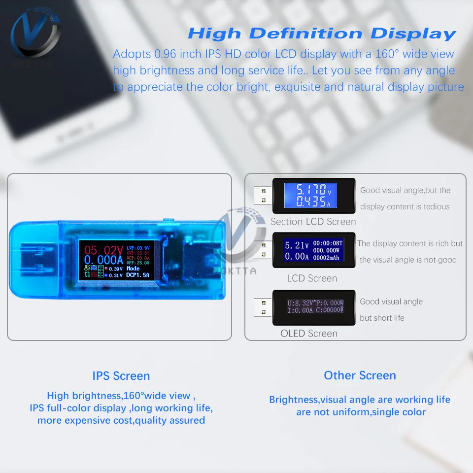 24 in 1 USB Tester QC3.0 Digital Display Voltage Current Capacity Watt Resistance Monitor Quick Charger with PowerOff Protection