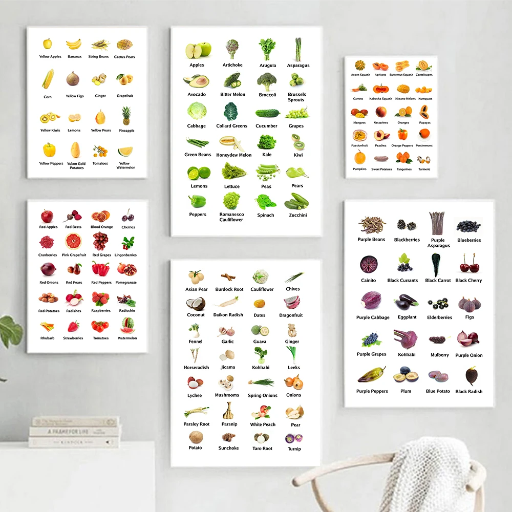 Plants Seasonal Fruits and Vegetables Poster And Prints Modern Kitchen Art Wall Canvas Painting Nursery Homeschool Home Decor