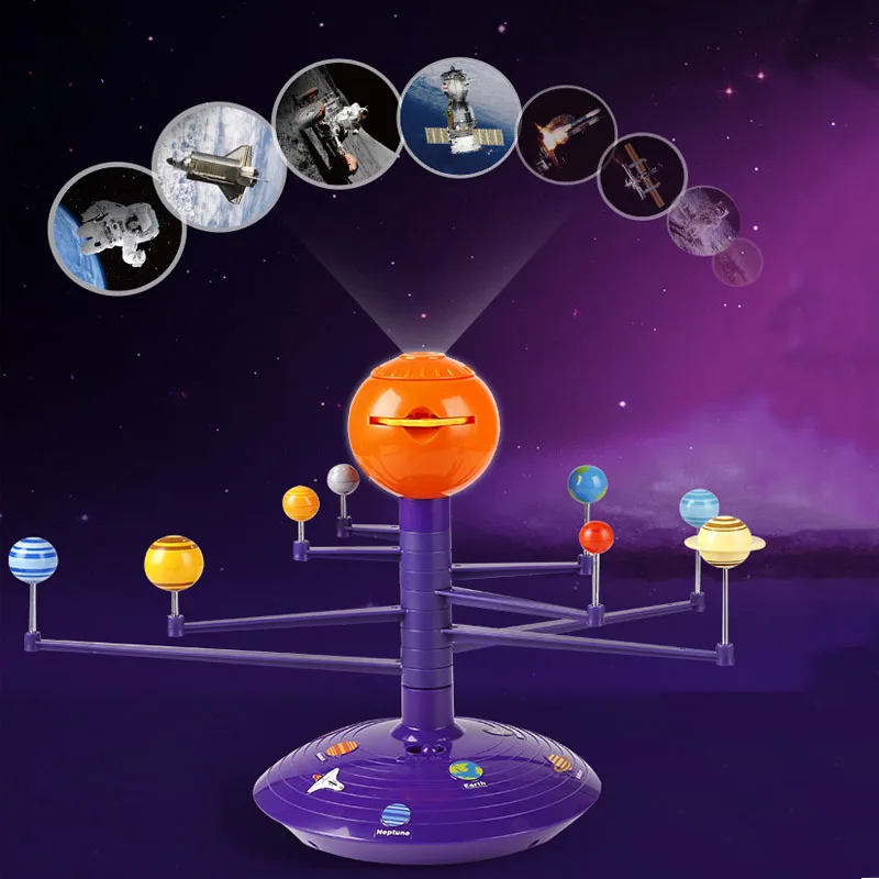 

Education Eight Solar System Planetary Model Toys Technology Planetary Rotating Celestial Observation Office Globe