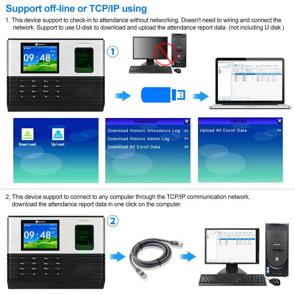 2.8 inch Biometric Fingerprint Machine TCP/IP WIFI Employee Time Attendance System Clock RFID Card Password Check-in Recorder