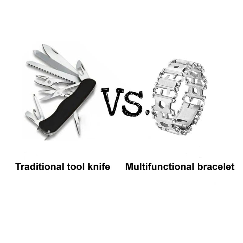 22 mm Multifunctional metal strap for Samsung Galaxy watch 3/Huawei watch 3/Amazfit GTR Outdoor sport strap for Huawei Watch GT2