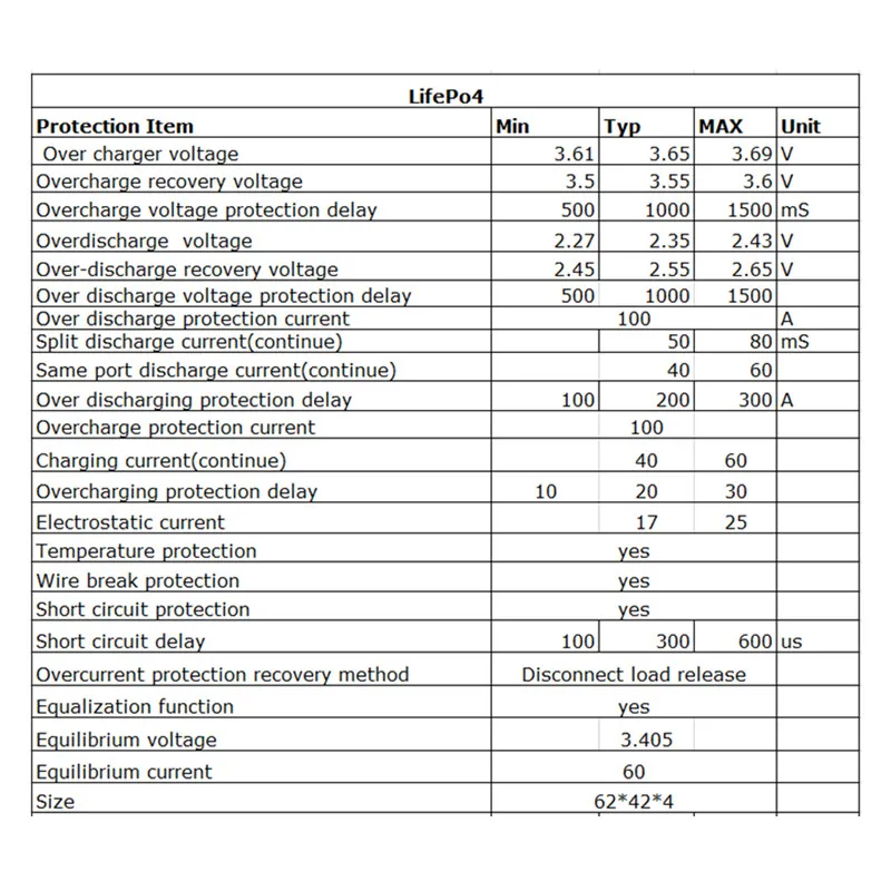 3S/4S/5S Balance BMS 12V 16.8V 21V 100A 18650 Li-ion/ Lifepo4/Lithium iron phospha/LFP Battery Protection Circuit Board