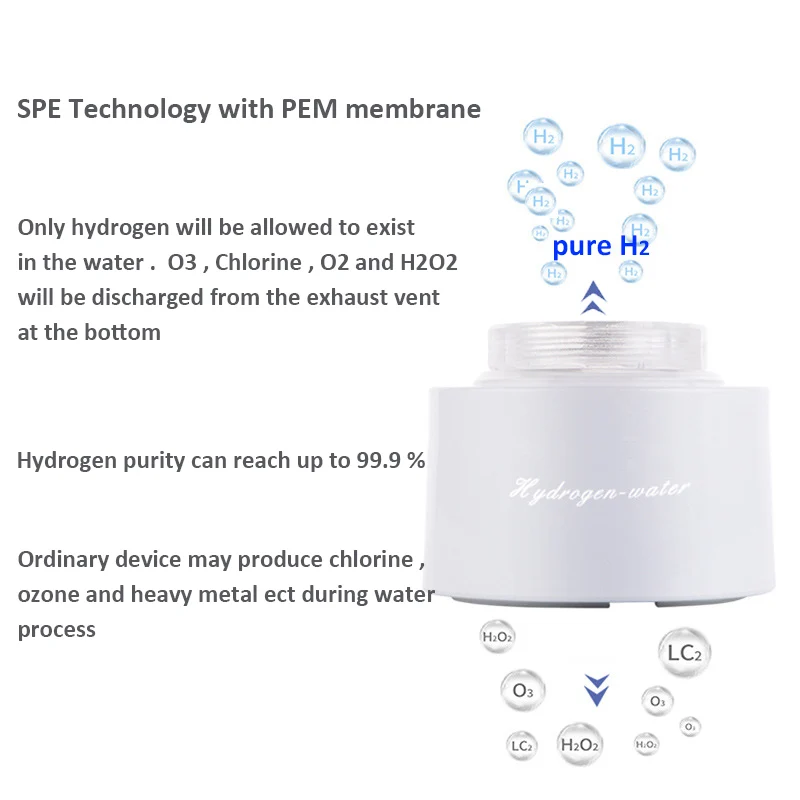 NEW SPE PEM Molecular Hydrogen Water Generator Ionizer Glass H2 Bottle Self Clean No Filter With Hydrogen Inhalation kit