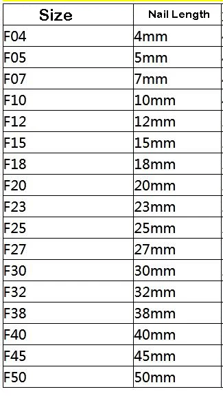 Imagem -02 - Multifunction F30 Linha Reta Linha de Gás Unha Pistola ar Móveis Unha F04-f30 Não Preso 1000 Peças