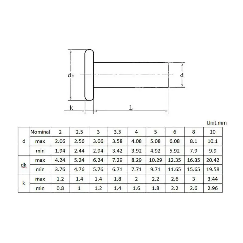 Aluminum Solid Rivets M5 M6 Flat Head Knurling Rivets Fasteners GB109 Length 8mm-30mm