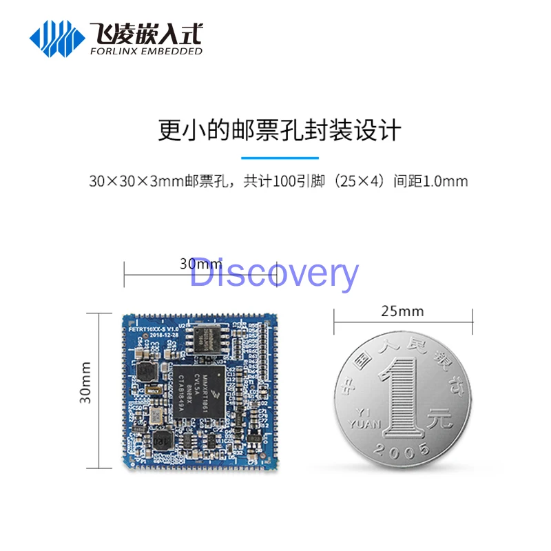 I.MXRT Cortex-M7 IMXRT1060 Series IMXRT1061 Core Board