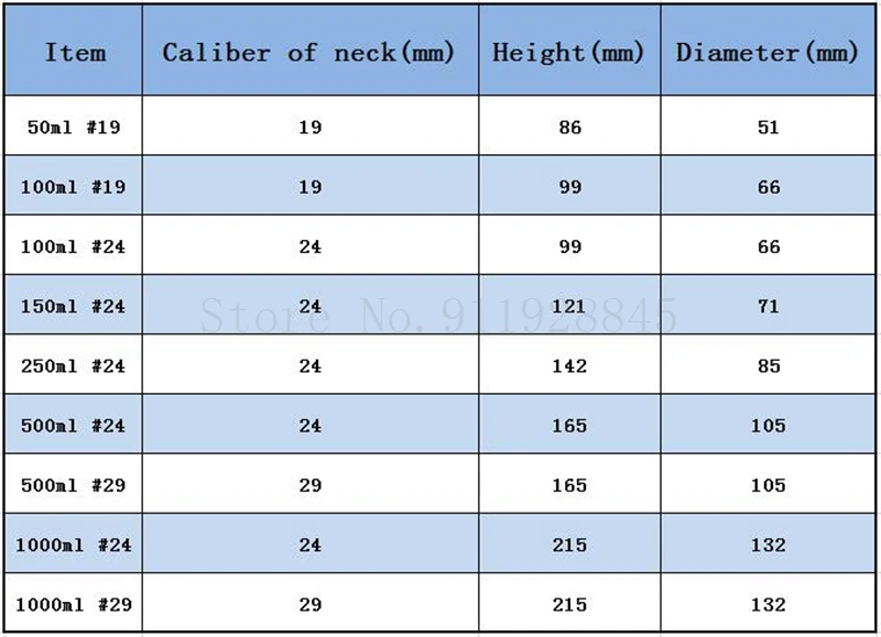 50ml to 1000ml Lab Borosilicate Glass Erlenmeyer Conical Flask with #19 #24 #29 Ground-in Ring Stopper