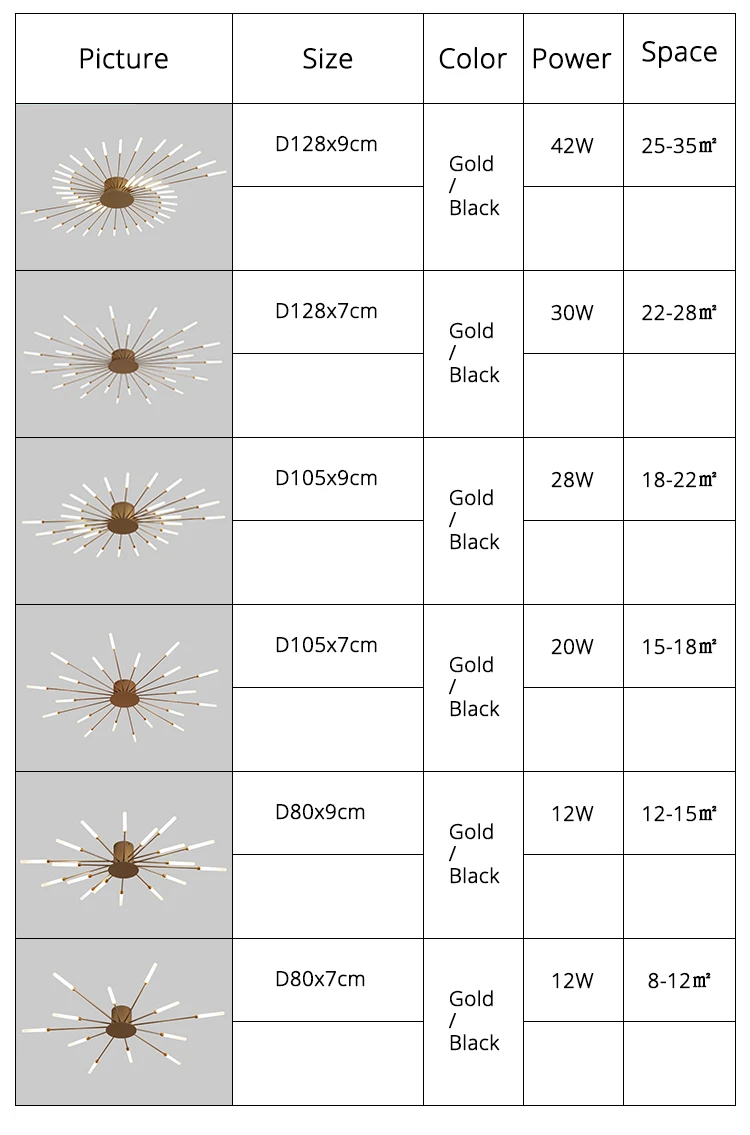 QIYIMEI Modern Ceiling Lights LED Luster Indoor Lighting For Bedroom Hall Living Kids Room Acrylic Lamps Fixture Frame 175-260V