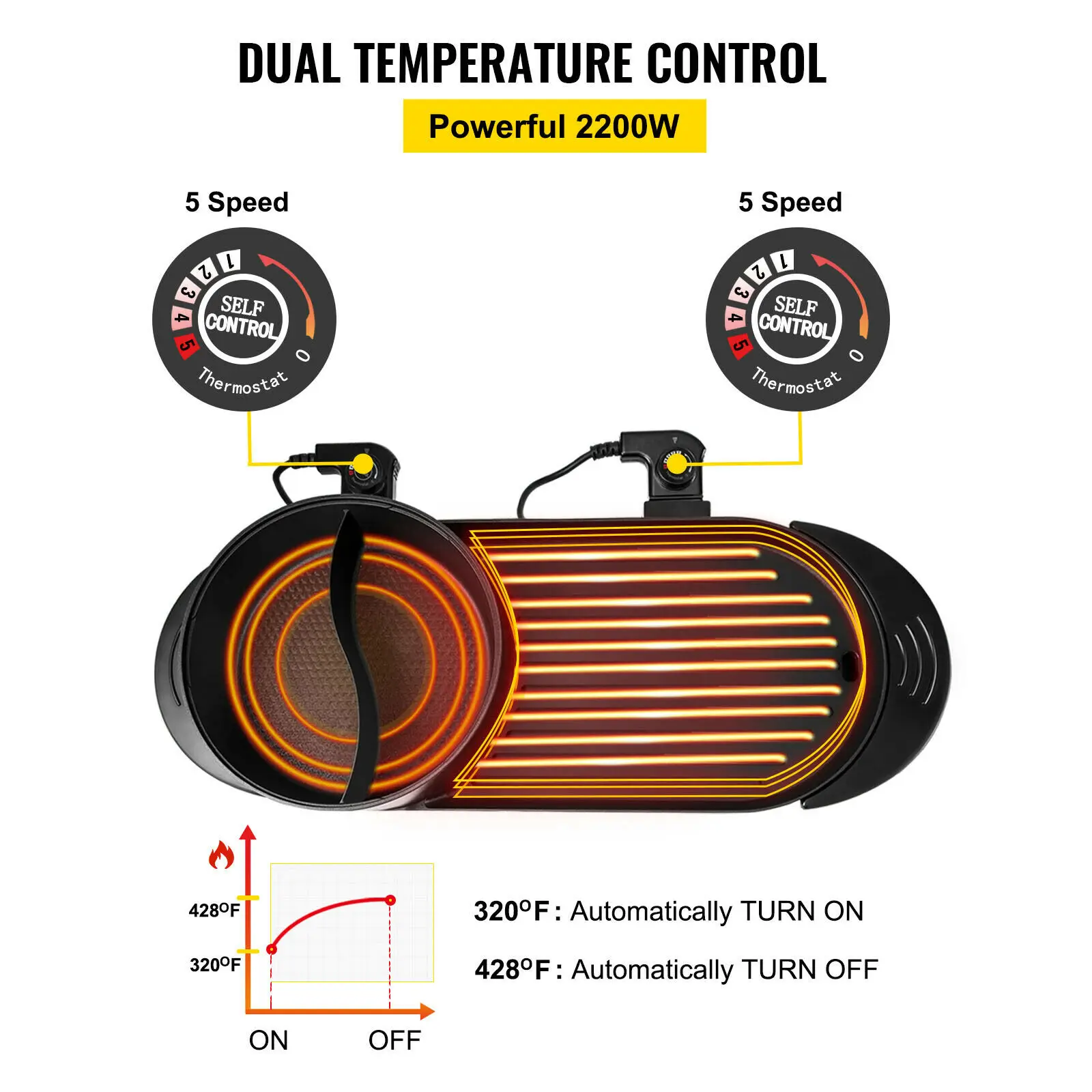 VEVOR Pentola Calda Elettrica Hot Pot Barbecue 2 in 1 da 2200W 220V, Pentola Calda per Barbecue in Padella a 5 Velocità Temperatura tra 160°C - 220°C da 67 x 28 x 17 cm