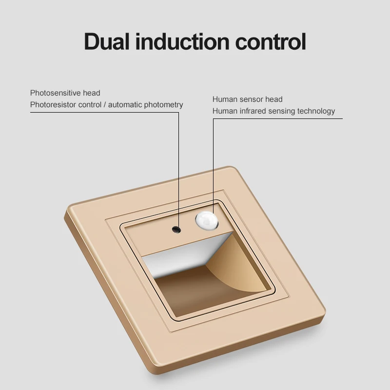 Type 86 Embedded Led Night Light Step Light Household Steps Staircase Aisle Human Body Induction Embedded Foot Light