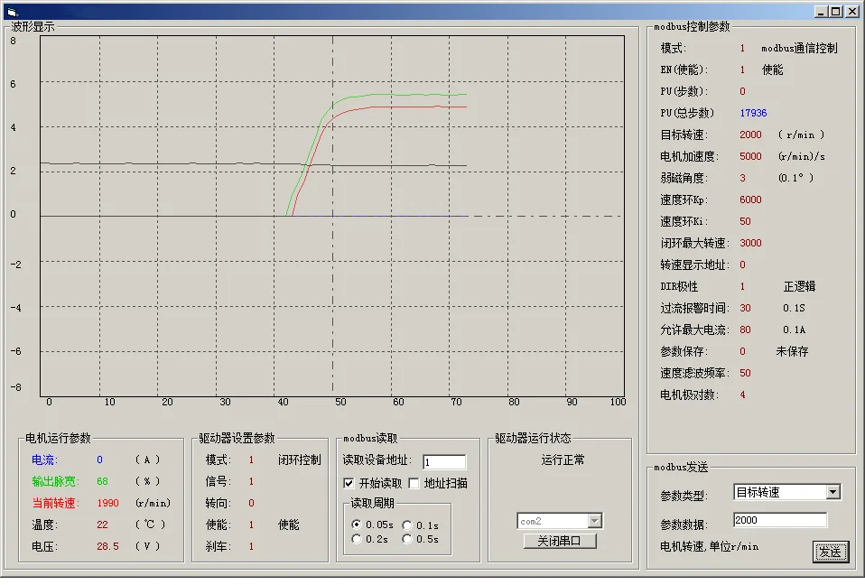 10A 24V/36V/48v DC brushless motor driver With 485 communication controller ZM-6510M