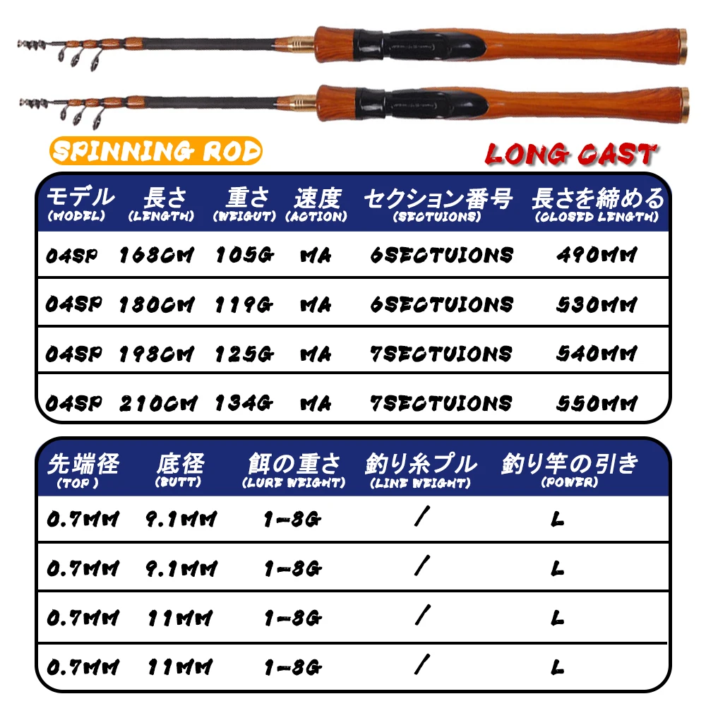 Kính Thiên Văn Câu Vara De Pesca Fibra De Carbono Quay Đúc Phụ Kiện Peche Một La Carpe Cá Canne Một Peche carbonne