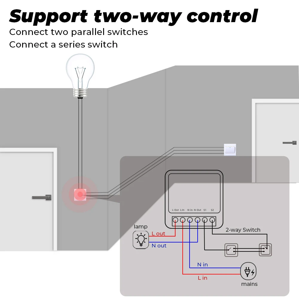 Minicontrolador inteligente con Wifi para el hogar, módulo de automatización de 16A y 2 vías, compatible con Alexa, Google Home y Smart Life, DIY