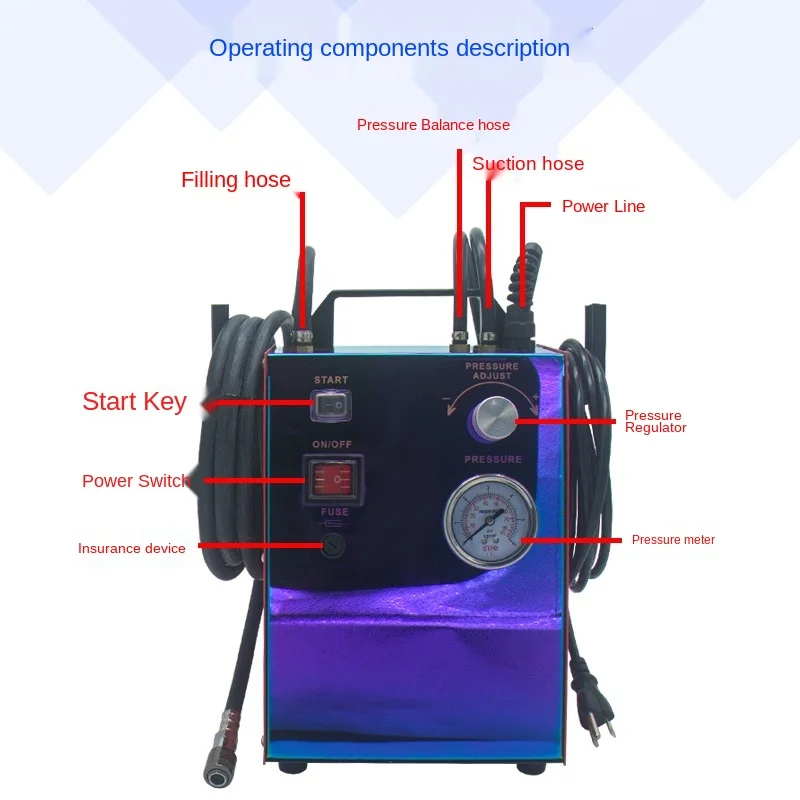 Electric Pulse Type Brake Fluid Changer Pro1 Automobile   Change Pumping Filler   