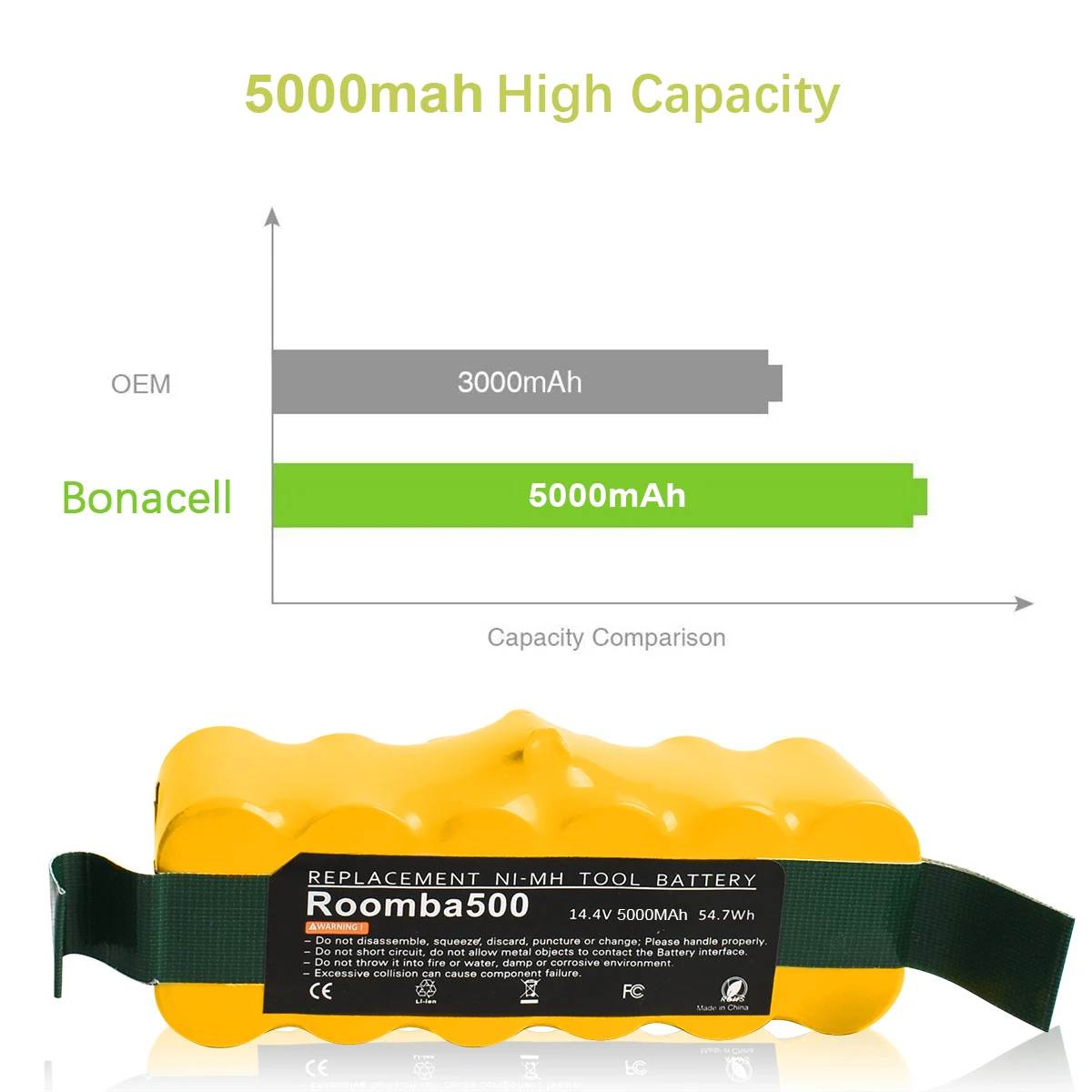 Turpow 5000mAh 14.4 V odkurzacz baterii do iRobot Roomba 500 600 700 800 785 530 560 650 630 14.4 V akumulatorki zamienne