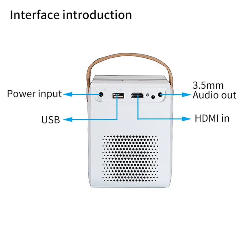 C1 Led Mini Projector Ultra Draagbare Hd 1080P Home Theater Av Usb Hdmi Projector Us/Eu/Uk/Au Energiebesparende Miracast Proyector