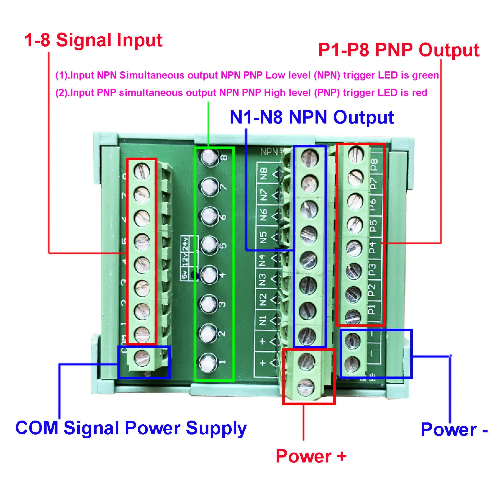 

8~16 CHE Optocoupler Isolation Module Board NPN PNP Dual Output Signal Polarity Conversion Module NPN to PNP PNP to NPN 3.3V~24V