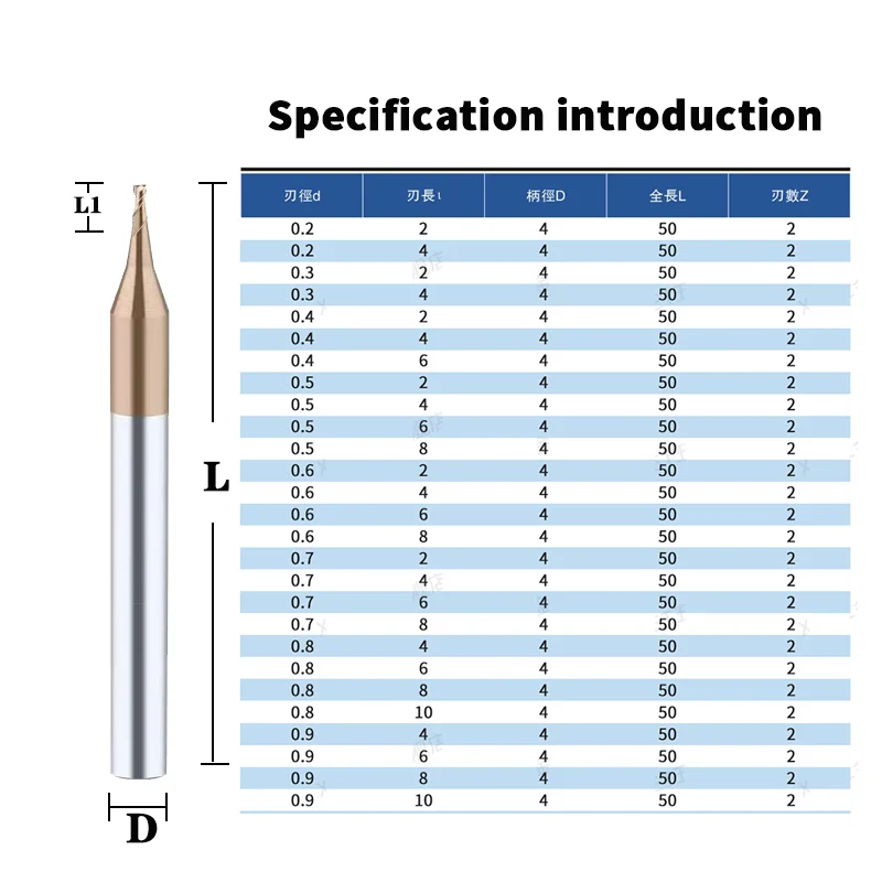 Micro Flat End Mill 2F Milling Cutter HRC 55 Mirco Carbide CNC Deep Long Neck Small Diameter 0.2-3.0mm Engraving Bit Router Bit