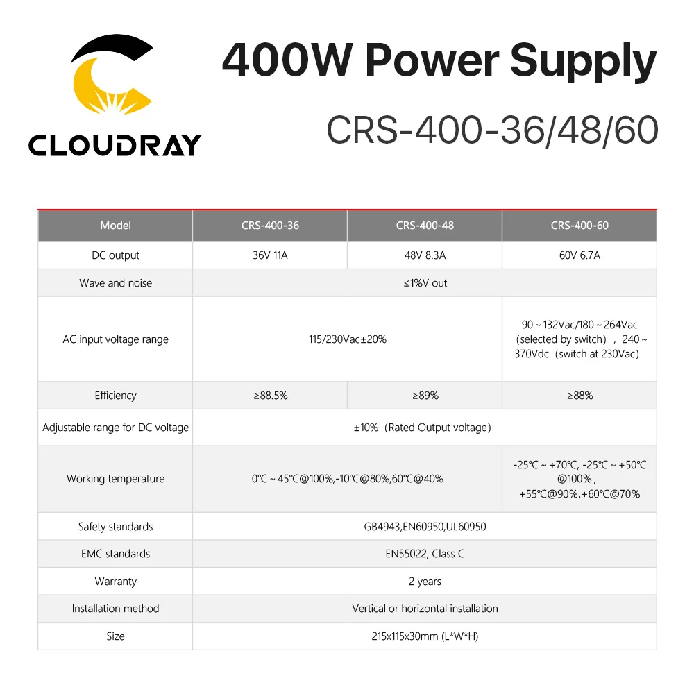 Cloudray 40W CRS-400-36/48/60 Switching Power Supply 11A 8.3A 6.A Output for Industrial Machine CO2 Laser Engraving Machine