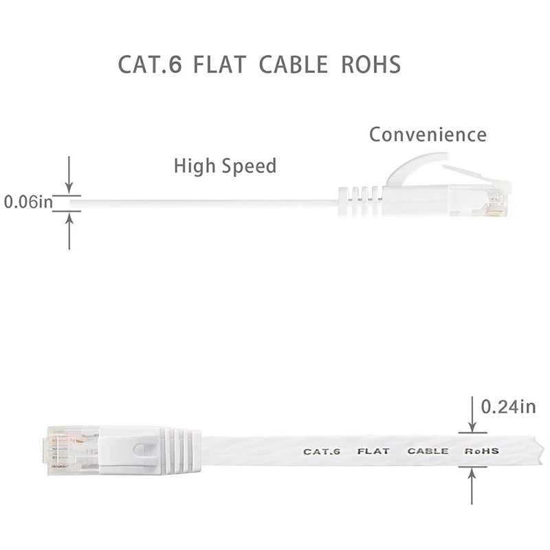 Cable LAN plano de red Ethernet RJ45 CAT6, 1000M, blanco, 0,5 m, 1m, 2m, 3m, 5m, 8m, 10m, 15m, UTP Patch Router Cables